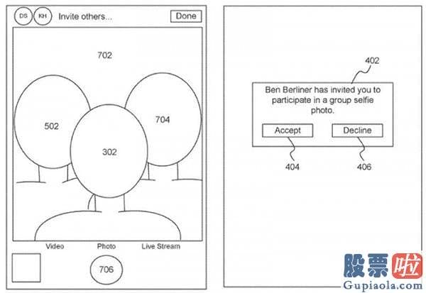 美股投资 app-苹果拿到自拍新专利：用户不在一起也能合成出整体自拍照