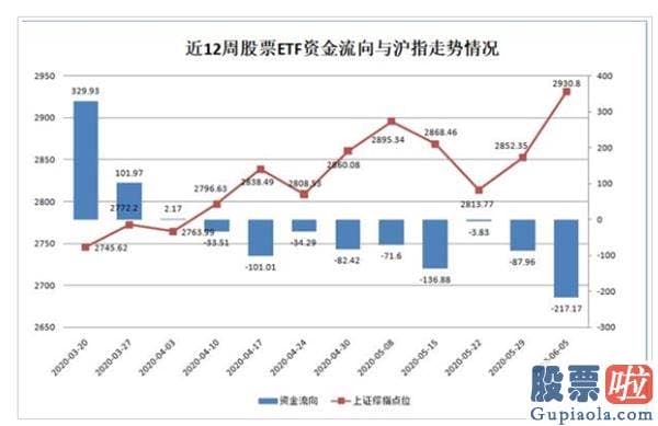 今日股票行情分析预测-刚刚！欧美全线回调 两大“反向魔咒”又现