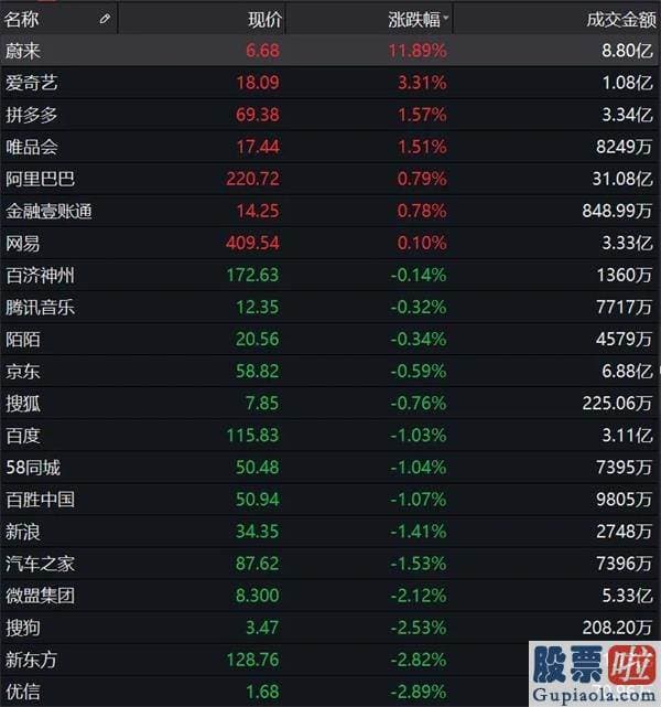 美股行情道琼斯上涨原因：太疯狂！一夜熔断14次 盘中暴涨1200% 究竟发生了什么！