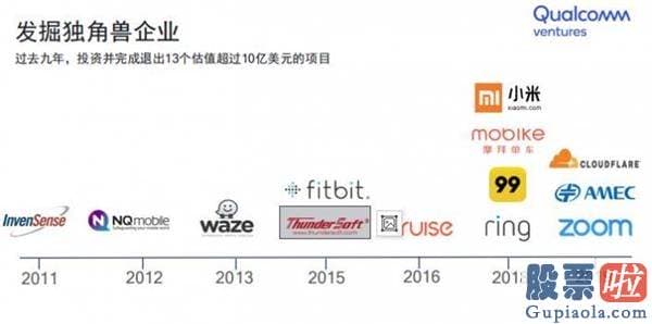 国内投资者怎么购买美股 高通创投最新成果单：过去九年投资并退出13家独角兽 在华累计投资超60家公司