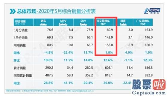 美股财报的短期投资-亚太下午整体闪跌 欧股大幅低开、美股期货跟跌 发生了什么