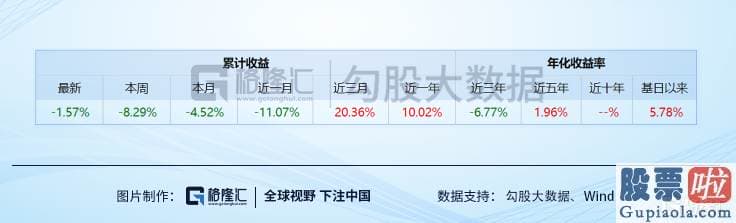 怎能投资美股：特斯拉股价上破1000 新能源产业链这趟“车”再不上就真的错过了！