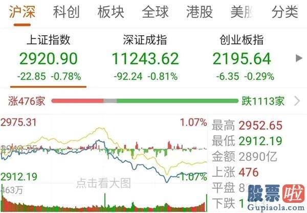 股市大盘分析预测涨跌 太忽然！好好的怎么就跳水了？要变天了？