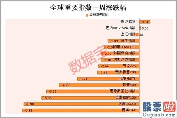 新浪美股行情最新_抄底“华尔街之狼” 3天涨6倍 美国小散上演惊人一幕！