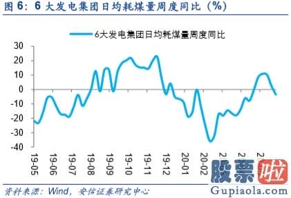 鲁兆股市行情预测分析图_不只是修复 而是新一轮信用周期启动