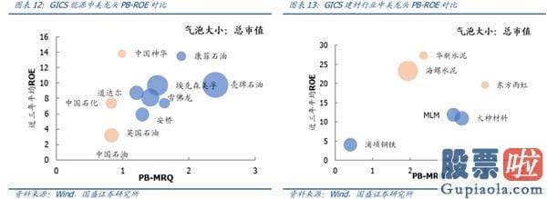 中国股市预测分析专家：疫情反复 A股美股怎么看？