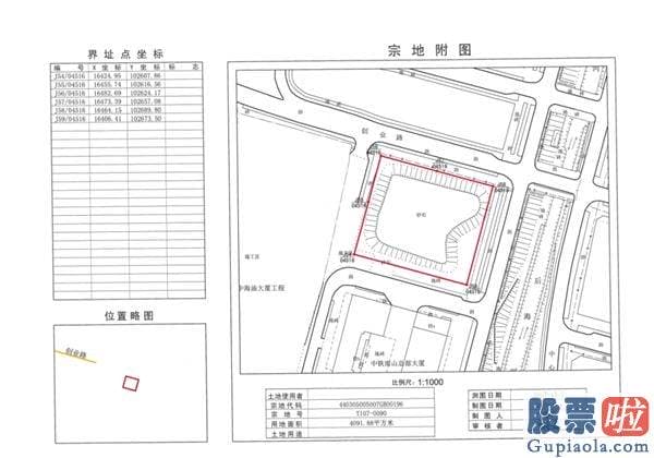 能够 投资 美股_中国最牛街道抢“头条”！“头腾”相隔不过几百米 阿里、百度各就各位