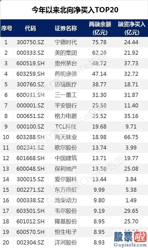 股市行情分析预测走势 特朗普要搞7万亿 美联储被批“瞎搞”！A股底气来自何方？