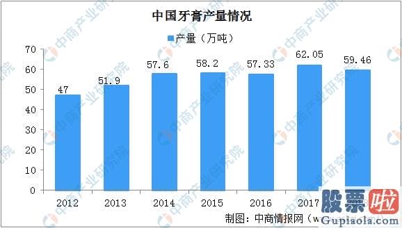 中国人投资美股有优势-这事闹的 连叫了80多年的“黑人牙膏”也要改名了？