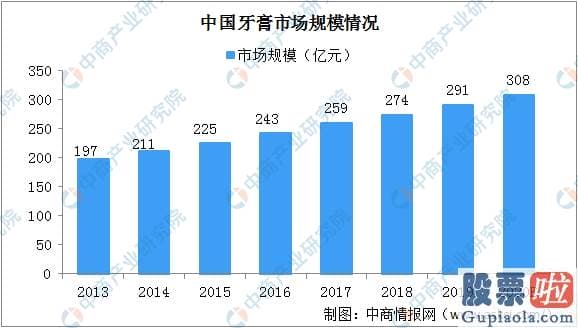 中国人投资美股有优势-这事闹的 连叫了80多年的“黑人牙膏”也要改名了？