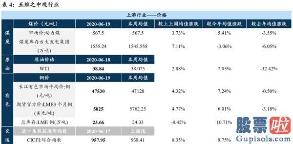 李大霄最新股市分析预测图_流动性溢价 防范潜在的边界