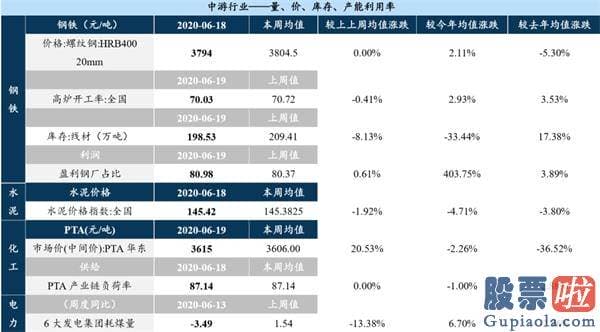 李大霄最新股市分析预测图_流动性溢价 防范潜在的边界