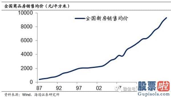 周一中国股市行情预测分析-为什么股市变牛、债市变熊？