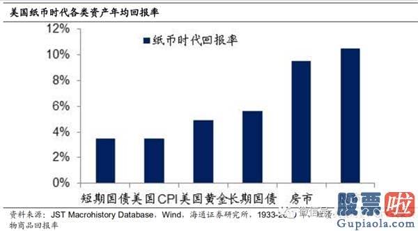 周一中国股市行情预测分析-为什么股市变牛、债市变熊？