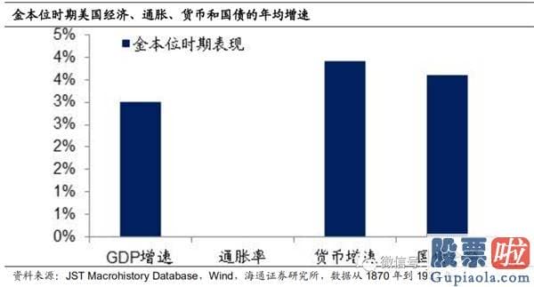 周一中国股市行情预测分析-为什么股市变牛、债市变熊？