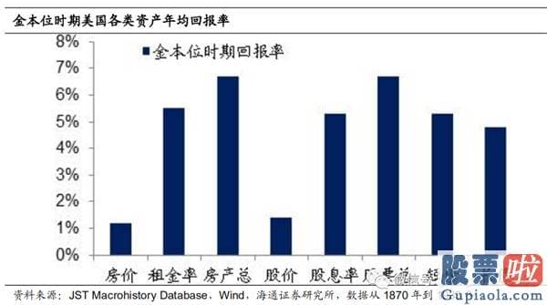 周一中国股市行情预测分析-为什么股市变牛、债市变熊？