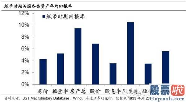 周一中国股市行情预测分析-为什么股市变牛、债市变熊？