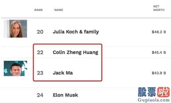 美股 个人投资者门槛 黄峥身家超马云成中国第二大富豪！拼多多不到3个月股价翻倍 市值破千亿美金