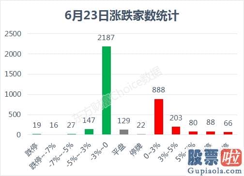 股市行情分析预测网站英语_股王易主 A股新时代开启