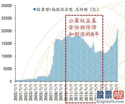 股市大盘分析预测指标_“六绝魔咒”破了！但很多散户心态却崩了