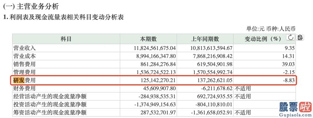 能投资美股吗 美国最大保健品公司宣告破产！这家中国公司成最大受害者 损失或逾20亿…