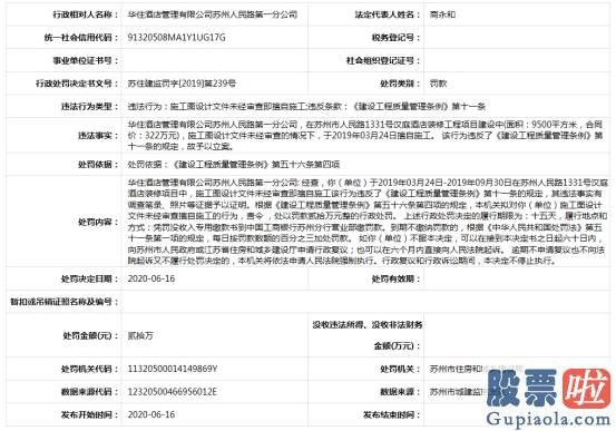 美股投资账户盈利比例_华住酒店苏州一天2分公司违法遭罚 施工图绕道审查关