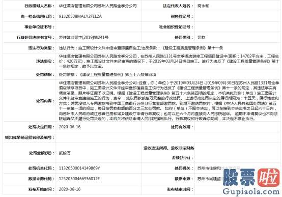 美股投资账户盈利比例_华住酒店苏州一天2分公司违法遭罚 施工图绕道审查关