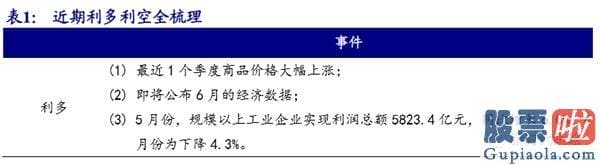 中国股票行情分析预测：资金将会再次推升股市