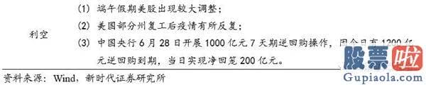 中国股票行情分析预测：资金将会再次推升股市