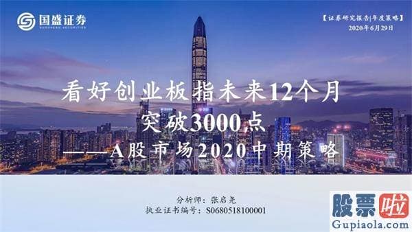 明天股票行情分析预测行情_看好创业板指将来12个月突破3000点