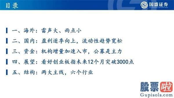 明天股票行情分析预测行情_看好创业板指将来12个月突破3000点