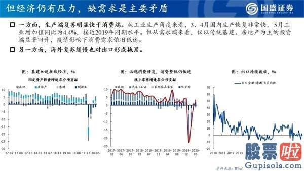 明天股票行情分析预测行情_看好创业板指将来12个月突破3000点