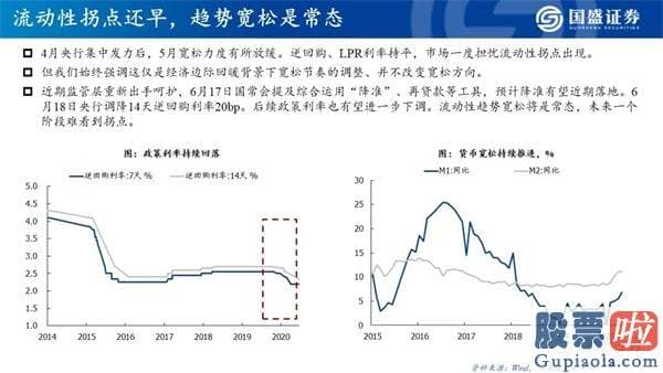 明天股票行情分析预测行情_看好创业板指将来12个月突破3000点