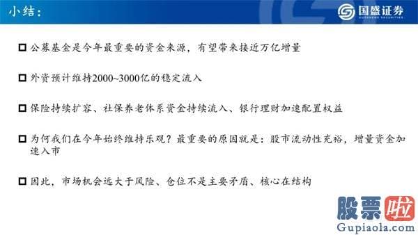 明天股票行情分析预测行情_看好创业板指将来12个月突破3000点