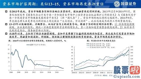 明天股票行情分析预测行情_看好创业板指将来12个月突破3000点