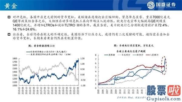 明天股票行情分析预测行情_看好创业板指将来12个月突破3000点