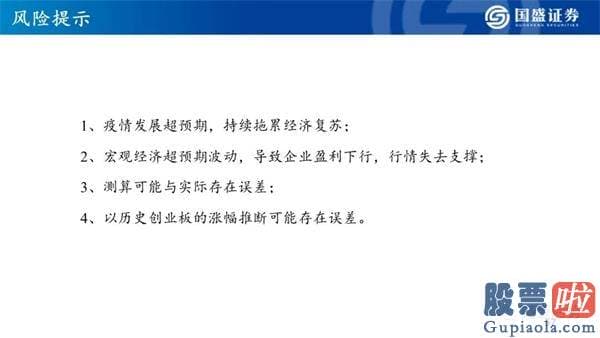 明天股票行情分析预测行情_看好创业板指将来12个月突破3000点