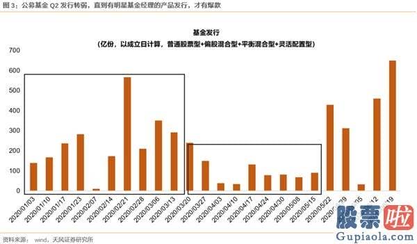 今日股市分析预测8月26-现行政策边际收缩的预测恰恰强化了少部分公司牛市的逻辑