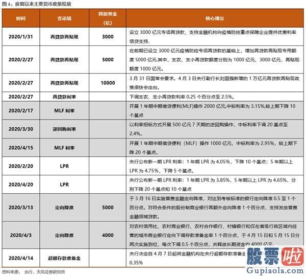 今日股市分析预测8月26-现行政策边际收缩的预测恰恰强化了少部分公司牛市的逻辑