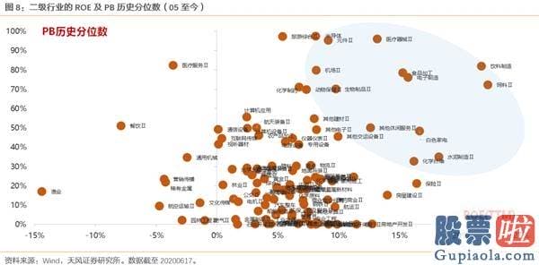 今日股市分析预测8月26-现行政策边际收缩的预测恰恰强化了少部分公司牛市的逻辑