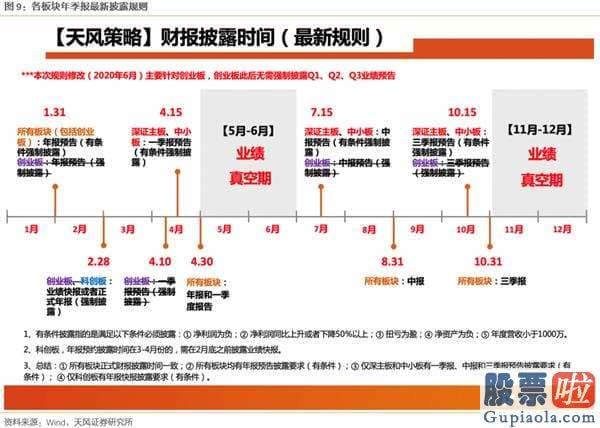 今日股市分析预测8月26-现行政策边际收缩的预测恰恰强化了少部分公司牛市的逻辑