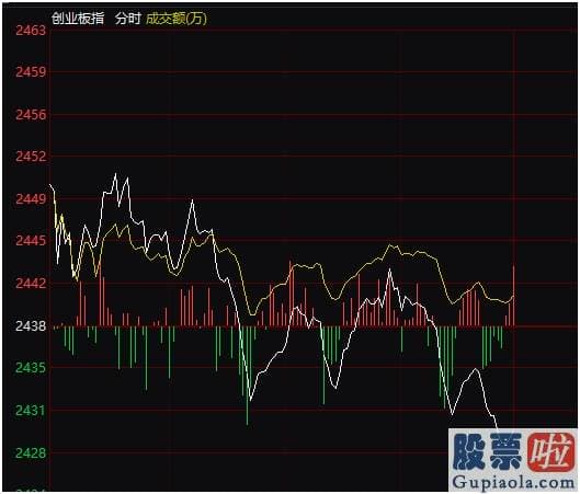 中国股市分析预测-沪深指数重回3000点 白酒版块大爆发！果真牛市味道？机构火线解读