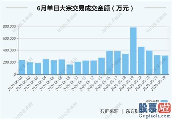 股票行情分析预测走势分析 两大指标连创新高 “黑马”遭主力疯抢！