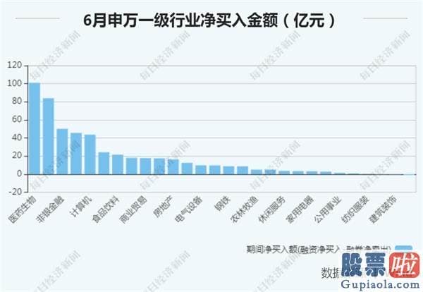 股票行情分析预测走势分析 两大指标连创新高 “黑马”遭主力疯抢！