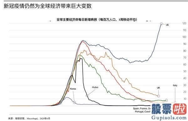 未来中国股市分析预测_北上资金本周疯狂流入300亿 牛市已来？