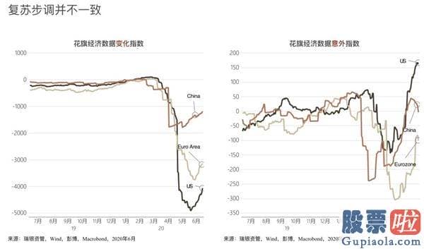 未来中国股市分析预测_北上资金本周疯狂流入300亿 牛市已来？