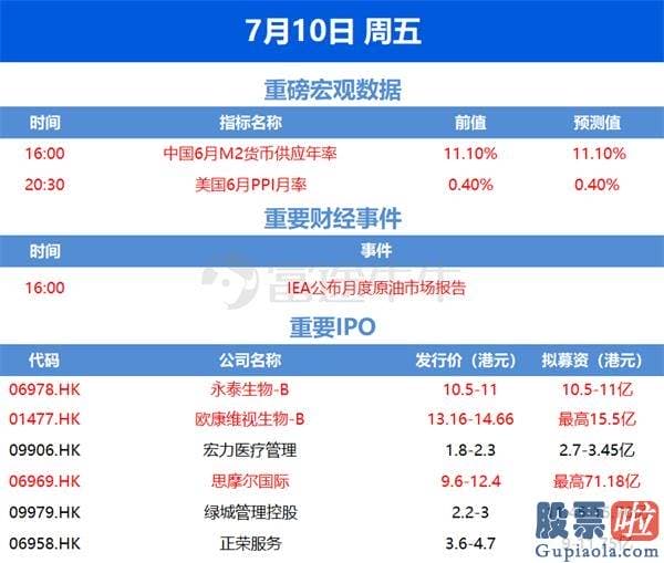 投资美股要交什么税_一周前瞻：重磅数据及事件一览表