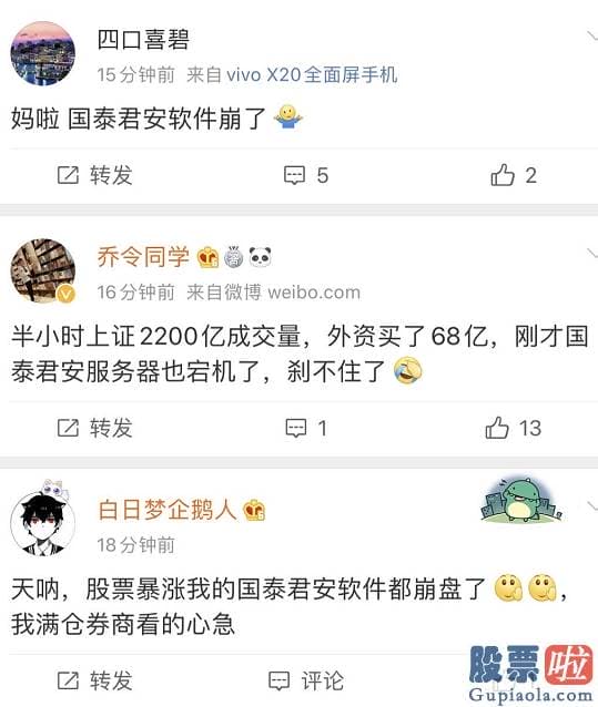 股票行情预测分析图 疯牛来了？券商股几乎全涨停！半天成交近万亿 券商、基金APP一度崩溃