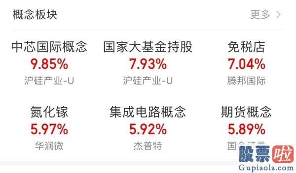 中国股市行情分析预测专家-牛市真的来了 沪深指数暴涨4％靠近3300点 两市成交半天超9000亿 金融股涨疯