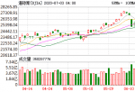 美股投资博客-强劲非农报告与制造业数据提振  本周美国将公布6月非制造业指数